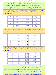 نموذج اختبار مهارات اللغة العربية المعلمة أسماء