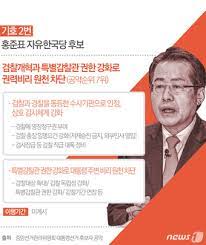 by 이데일리 더 많은 카드뉴스를 보시려면 click click ê³µì•½ì§„ë‹¨ í™ì¤€í'œ ê²€ê²½ê°œí˜ ì€ ë°•ê·¼í˜œí'œ ê³µì•½ë¼ë¦¬ ì¶©ëŒ