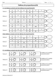 Proportionnalite Cm1 Cm2 Approche Tableaux Coefficients Exercices Corriges Gestion Des Donnees Cy Proportionnalite Proportionnalite Cm2 Cm1 Cm2