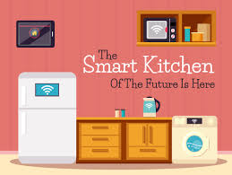 The Smart Lighting And Connected Home Blog Smarter Home Automation
