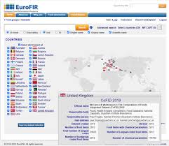 Eat your way through czech republic and discover the best spots to enjoy the local cuisine. Eurofir Your Source Of Food Information Eurofir Org