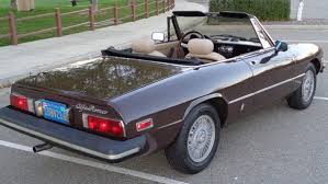 Image result for Rosso 1981 Alfa-Romeo