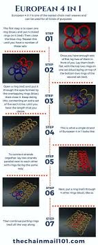 Start by choosing your username and desired email domain from the 200 domains which are listed below. Chainmail Weave Tutorial Infographics Chainmail 101 How To Make Chainmail Chain Mail Chainmail Diy Chainmaille Tutorial