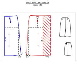 Check spelling or type a new query. Pola Rok Lipit Hadap Skala 1 6 Kursus Menjahit