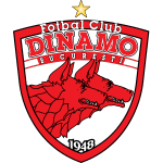 Alegem din oferta pariuri superbet dnb 1 (în caz de egalitate, miza este returnată) la o cotă de 1.52. Fc U Craiova 1948 Vs Dinamo BucureÈ™ti Live Score H2h And Lineups Sofascore