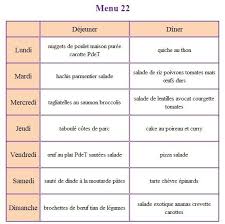 Menu De La Semaine Du 25 Au 31 Mai 2020 Sandoline En 2020 Idee Repas Semaine Menu Semaine Idee Menu