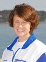 UCSD Athletes Win Six Events, Compete With Best In World At Triton  Invitational