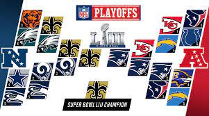 El receptor novato devonta smith, reclutado por los eagles con la décima selección global en el draft 2021, sufrió la lesión en la rodilla. Nfl Playoff Predictions 2019 Super Bowl Liii Picks Sports Illustrated