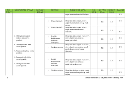 Maybe you would like to learn more about one of these? Kisi Kisi Bahasa Indonesia Kelas Xi Semester 1 Dicky Zhue