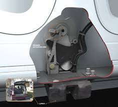 That is great but i really have to close the i stick my hand in handle inside the hatch and pull it down as fast as i can and it closes and latches. Fixing Hood And Trunk Latches