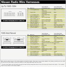 Nissan Radio Wiring Color Codes Get Rid Of Wiring Diagram
