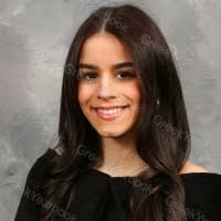 100+ "Protheroe" profiles