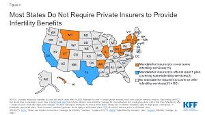 Questions for your insurance company or employer. Coverage And Use Of Fertility Services In The U S Kff