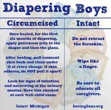 Check spelling or type a new query. 7 Circumcision Care Ideas Circumcision Circumcision Care New Baby Products