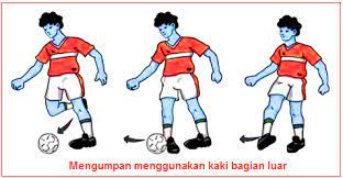 Menghentikan bola ( stopping ) menghentikan bola merupakan salah satu teknik dasar dalam 3. Variasi Menggiring Mengumpan Menembak Dan Menghentikan Bola Dalam Permainan Sepak Bola