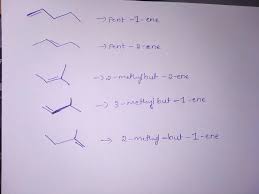 Group a—functional groups indicated by prefix or suffix. Write Iupac Names Of All The Isomers C5h10