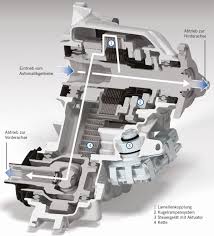 I was working on my bmw 2012 550i xdrive when i read this article, decided to check all 4 vanos solenoid at 60,000 miles. Der Antrieb Des Bmw M760li Xdrive Springerlink