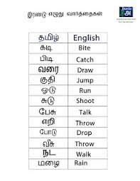 Microsoft word is the most commonly used word processor for personal and professional use. Words List Tamil Baasha Net