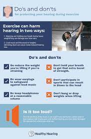 Check spelling or type a new query. Could Your Exercise Program Be Causing Hearing Loss
