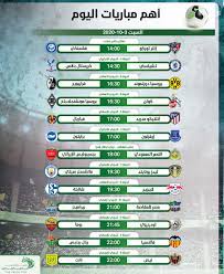 مباريات اليوم بث مباشر | بين ماتش | bein match. Ù…ÙˆØ¹Ø¯ Ø£Ù‡Ù… Ù…Ø¨Ø§Ø±ÙŠØ§Øª Ø§Ù„ÙŠÙˆÙ… Ø§Ù„Ø³Ø¨Øª 3 10 2020 ÙˆØ§Ù„Ù‚Ù†ÙˆØ§Øª Ø§Ù„Ù†Ø§Ù‚Ù„Ø© Ø§Ù„ØªÙŠØ§Ø± Ø§Ù„Ø§Ø®Ø¶Ø±