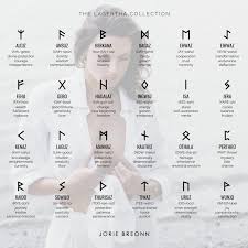 Viking Rune Layering Necklace Nordic Norse Pagan Charm Pendant Stack Elder Futhark Runes Modern Minimalist Viking Jewelry For Women Viking Runes Runes Meaning Viking Rune Tattoo