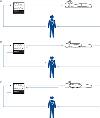 Trends In Mechanical Ventilation Are We Ventilating Our