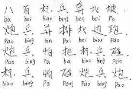 Ini adalah masalah dengan masyarakat cina di malaysia. Belajar Bahasa Cina Kerjaya Di Malaysia