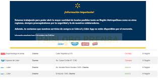 Supermercado lider se originó en el año 1995 con la finalidad de ofrecer productos más baratos a un segmento con un poder adquisitivo inferior. Atencion Supermercados En Osorno Paislobo Prensa