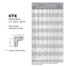 jic fitting wrench size chart bedowntowndaytona com