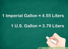 3 Ways To Convert Mpg To Liters Per 100km Wikihow