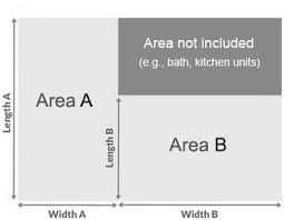 Room Size Calculator Good Calculators