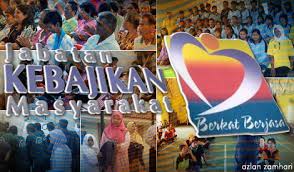 We are a sharing community. Malaysiakini Jabatan Kebajikan Masyarakat Kesan Ibu Bapa 8 Kanak Kanak