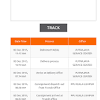 Jadi setiap parcel, akan mempunyai nombor tracking kurier atau consignment note. 1