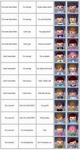 Acnl Hair Guide Color Sbiroregon Org