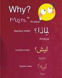 Some People Feel The Rain Others Just Get Wet Meaning In Urdu Pin By Waleed Marouf On Learn Armenian In 2020 Learning Arabic Armenian Language Learning Languages