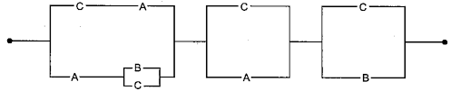 For more information on this kind of expression, see. I Write The Boolean Expression Corresponding To The Circuit Given Below Ii Simplify The Expression Using Laws Of Boolean Algebra And Construct The Simplified Circuit