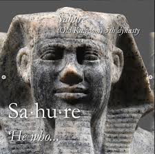 Know Thyself Institute