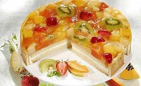 бисквитный торт с желе и фруктами рецепт с фото Krasivyj I Vkusnyj Recept Biskvitnogo Torta S Zhele Zhelejnyj Tort Tort Bez Vypechki Biskvitnyj Tort