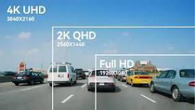 1080P, 2K, 4K Dash Cam—Which One Should You Choose? - DDPAI