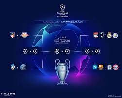 أعلن الاتحاد الأوروبى لكرة القدم عن مواعيد مباريات مرحلة مجموعات دورى أبطال أوروبا 2019، والتى أجريت قرعتها مساء اليوم الخميس فى إمارة موناكو الفرنسية. Ø¯ÙˆØ±ÙŠ Ø£Ø¨Ø·Ø§Ù„ Ø£ÙˆØ±ÙˆØ¨Ø§ On Twitter Ø§Ù„Ù€Ø·Ù€Ø±ÙŠÙ€Ù‚ Ø¥Ù„Ù‰ ÙƒØ£Ø³ Ø§Ù„Ø£Ø°Ù†ÙŠÙ† ØªØ¹Ø±Ù Ø¹Ù„Ù‰ Ù…Ø¨Ø§Ø±ÙŠØ§Øª Ø±Ø¨Ø¹ Ù†Ù‡Ø§Ø¦ÙŠ Ø¯ÙˆØ±ÙŠ Ø£Ø¨Ø·Ø§Ù„ Ø£ÙˆØ±ÙˆØ¨Ø§ 2019 20 ÙˆØ§Ù„Ø·Ø±ÙŠÙ‚ Ø¥Ù„Ù‰ Ø§Ù„Ù†Ù‡Ø§Ø¦ÙŠ Ø§Ù„Ø­Ù„Ù… Ù‚Ø±Ø¹Ø© Ø¯ÙˆØ±ÙŠ Ø§Ø¨Ø·Ø§Ù„ Ø§ÙˆØ±ÙˆØ¨Ø§ Ucldraw Https T Co Mmssqorqsi