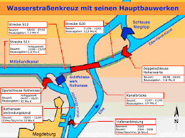 The water bridge of magdeburg is one of the wonders of german waterways engineering. Magdeburg Germany
