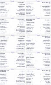 Biten maçların ardından son oluşan süper lig puan durumu sabah canlı skor sayfasında! 2018 2019 Spor Toto Super Lig Lefter Kucukandonyadis Sezonu Fikstur Cekimi Yapildi Iste Derbi Tarihleri Fotomac