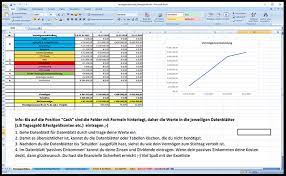 Check spelling or type a new query. 7 Gute Grunde Warum Du Eine Vermogensaufstellung Fuhren Solltest Finanzpolster