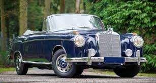 Pin On Fav Cars