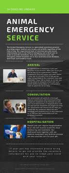 The broadway emergency pet hospital is open 24 hours, seven days a week, 365 days a year. Animal Emergency Service Aescentre Profile Pinterest