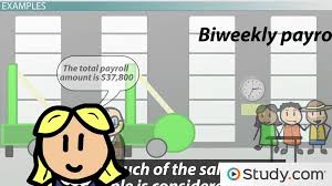 30.accrual accounting is used becausea.cash flows are considered less important.b.it provides a better indication of ability to generate cash flows than the cash basis.c.it recognizes revenues when cash is received and expenses when cash is paid.d. Accrued Expenses Revenues Definition Examples Video Lesson Transcript Study Com