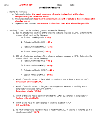 Solubility curve practice worksheet 1 answers. Http Www Dentonisd Org Cms Lib Tx21000245 Centricity Domain 6858 Solubility 20practice 20answer 20key Pdf
