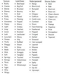 Adjectives That Start With The Letter E Words Describing Personality Words Describing Personality Starting With E Book Writing Tips Writing Tips Novel Writing