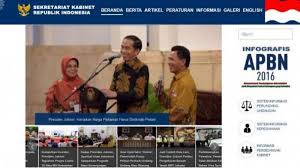 Laman web organisasi:laman web organisasi menyediakan maklumat tentang suatu organisasi termasuk struktur,aktiviti dan berita organisasi.antara contoh laman web organisasi ialah: 6 Jenis Website Populer Berdasarkan Fungsinya Glints Blog