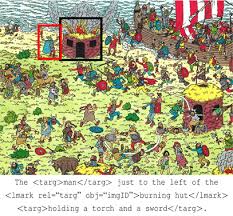 High resolution easy where's waldo. Frontiers Where S Wally The Influence Of Visual Salience On Referring Expression Generation Psychology